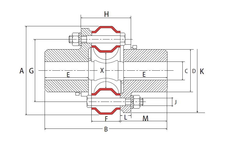 弹性联轴器-Juboflex(图1)