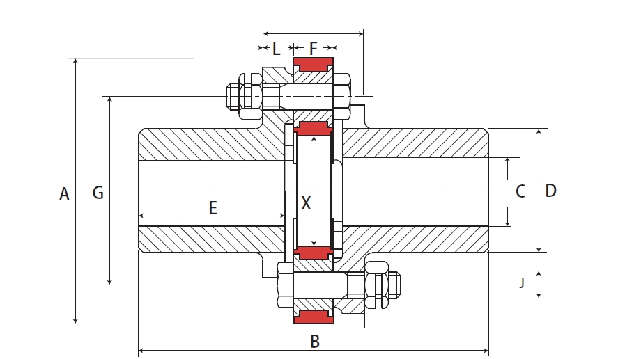 弹性联轴器-Straflex(图1)
