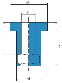 橡胶减震器 FLEX-LOC(图1)