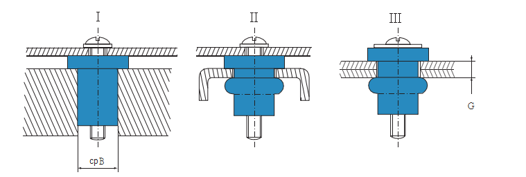 橡胶减震器 FLEX-LOC(图2)