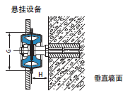 橡胶减震器-ISODYNE(图2)