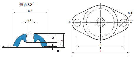 橡胶减震器-POLYFLEX(图1)