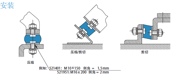 橡胶减震器-RADIAFEX(图7)