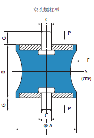 橡胶减震器-RADIAFEX(图6)