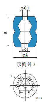 橡胶减震器-STOPS(图6)
