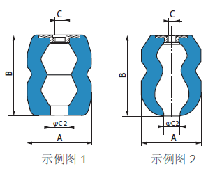 橡胶减震器-STOPS(图5)