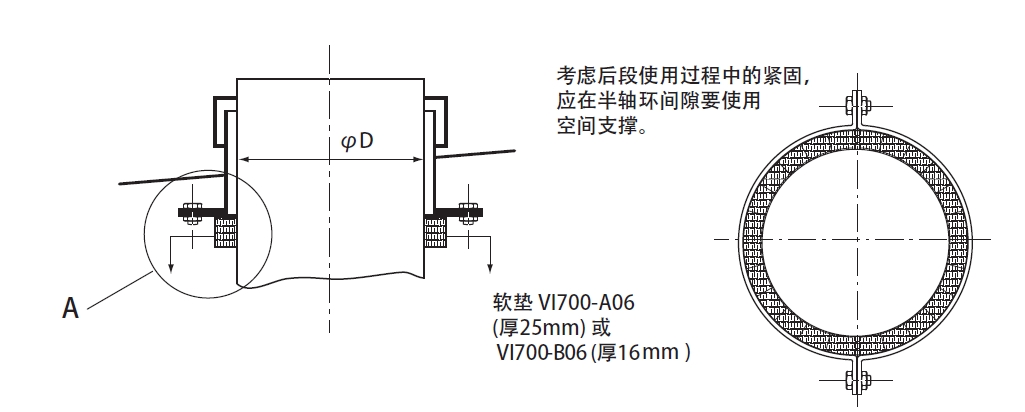 VI786-A06、VI700-A06、VI700-B06(图4)