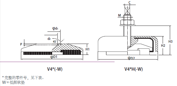 金属丝减震器-V43/V44/V45/V46(图1)