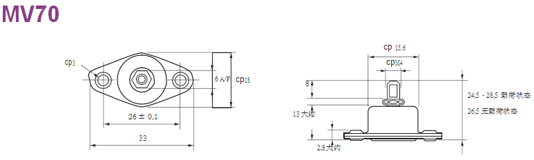 金属丝减震器-MV70/MV71/MV72/MV73(图1)