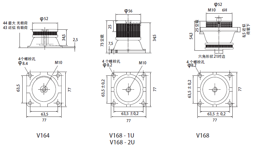 金属丝减震器-V164/V168(图1)