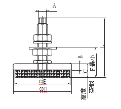 金属丝减震器-PDM-1000-01/PDM-2000-01(图1)