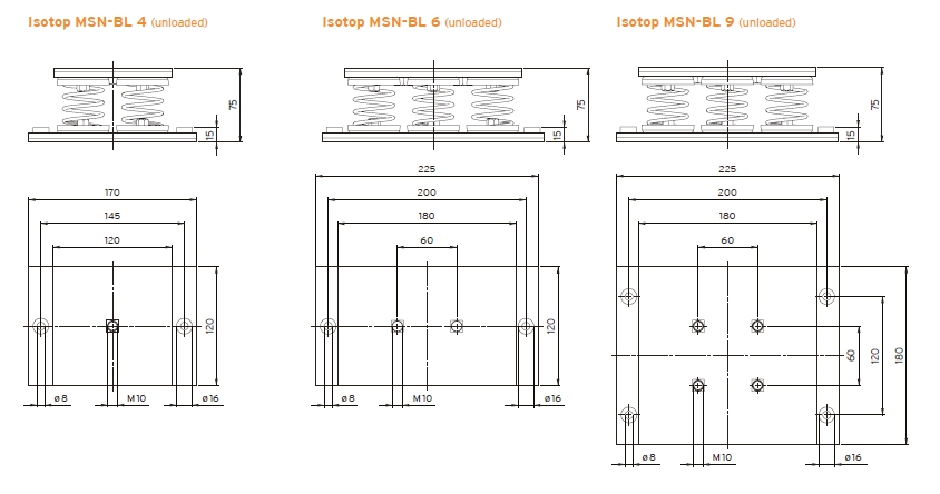 MSN-BL 弹簧组减震器(图1)