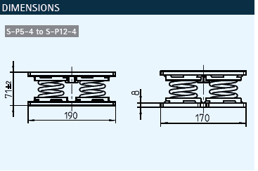 S-P 钢弹簧减震器 P5-4至S-P21-4(图1)