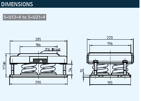 S-U 钢弹簧减震器 S-U13-4 至 S-U21-4(图1)