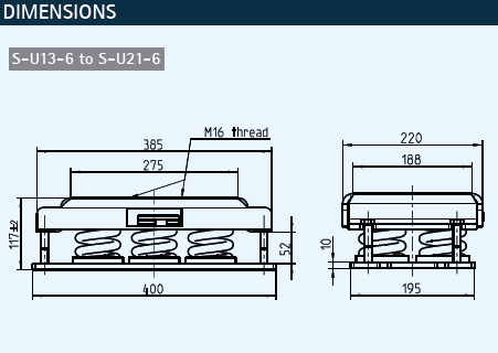 S-U 钢弹簧减震器 S-U13-6 至 S-U21-6(图1)