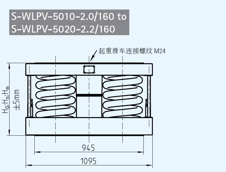 S-WLP 钢弹簧减震器 S-WLPV-50.../160(图1)