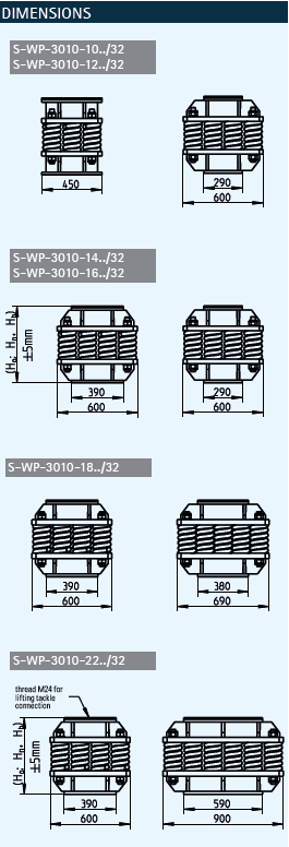 S-WP 钢弹簧减震器 S-WP-3010.../32(图1)