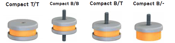 COMPACT 阻尼减震器(图3)