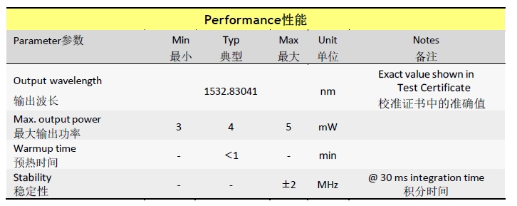 稳频激光器(图1)