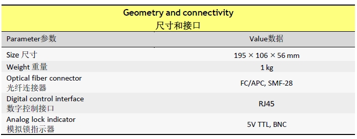 稳频激光器(图1)